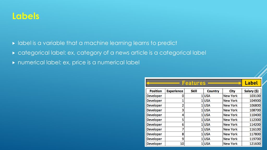 Machine learning python best sale ppt